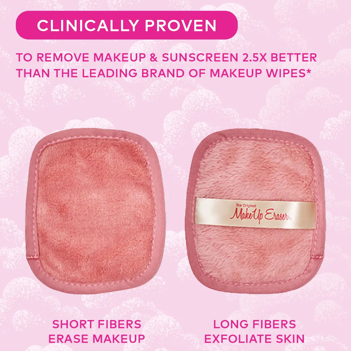 Sweet Cheeks Neutral 7-Day Make-Up Eraser Set